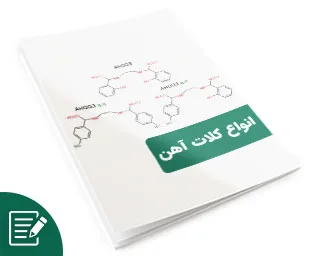 انواع کلات آهن